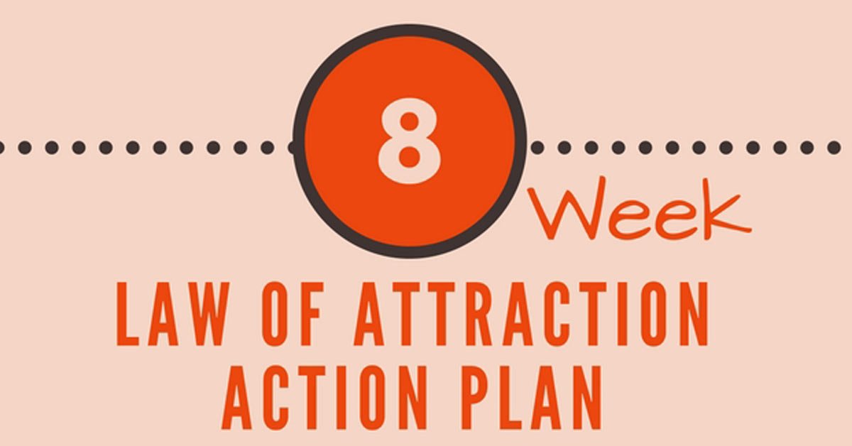 Ley-Atracción-Plan-Acción-60-Días-Guía-Simple