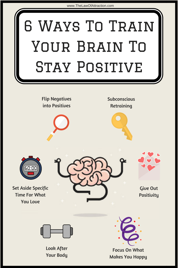 6 Maneras De Entrenar Tu Cerebro Para Mantenerse Positivo